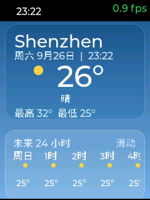 天气